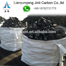 superior quality carbon electrode paste for ferroalloy